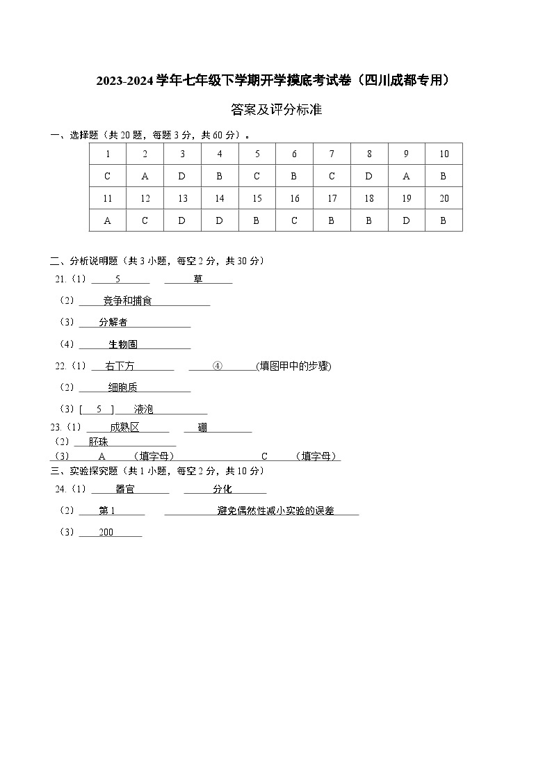 【开学摸底考】七年级生物（四川成都专用）-2023-2024学年初中下学期开学摸底考试卷.zip01