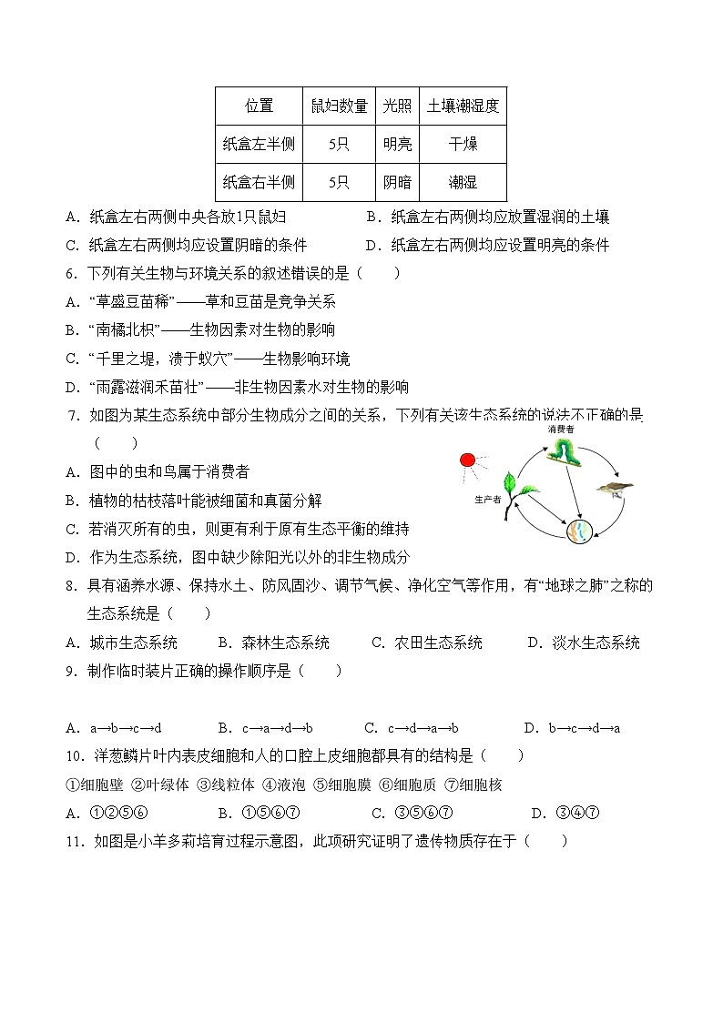 七年级生物开学摸底考（考试版）第2页
