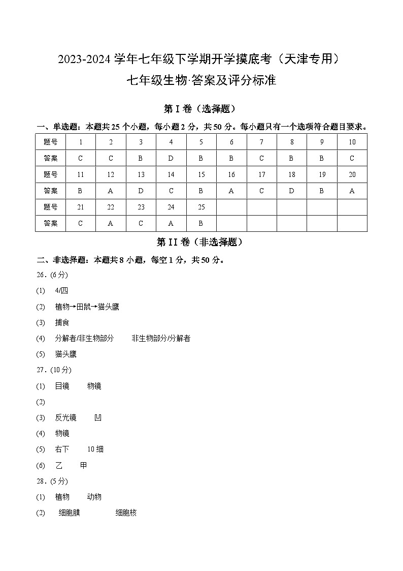 七年级生物开学摸底考（答案及评分标准）第1页