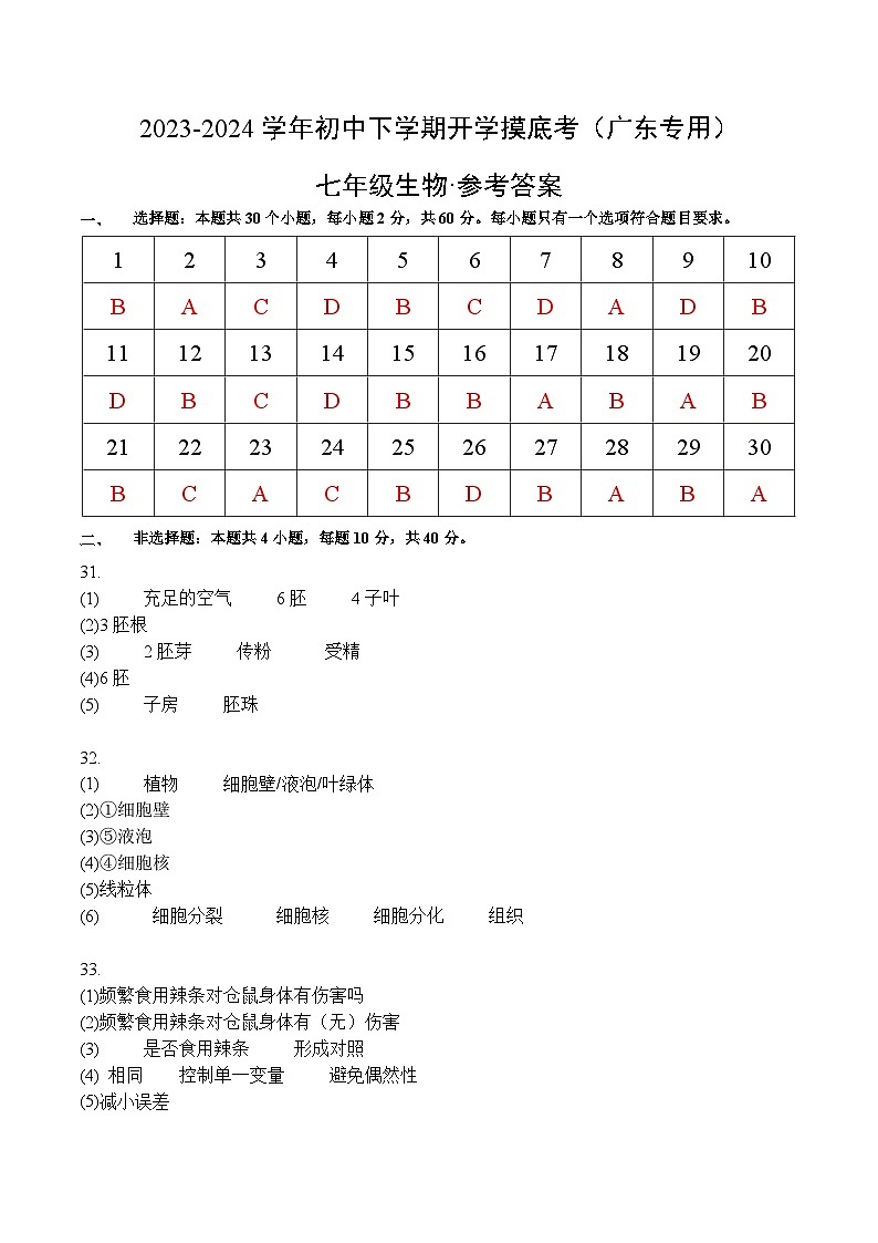 【开学摸底考】七年级生物（广东专用）-2023-2024学年初中下学期开学摸底考试卷.zip01