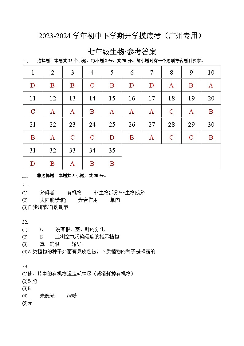 【开学摸底考】七年级生物（广州专用）-2023-2024学年初中下学期开学摸底考试卷.zip01