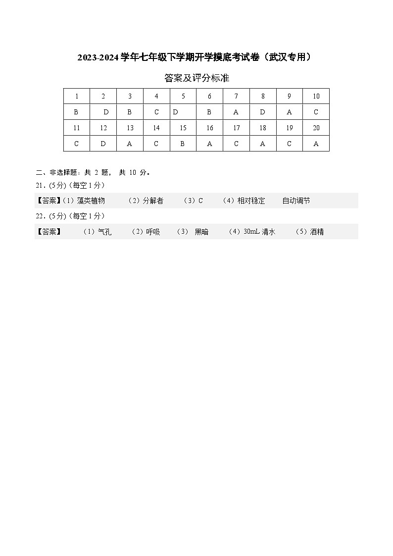 【开学摸底考】七年级生物（武汉专用）-2023-2024学年初中下学期开学摸底考试卷.zip01