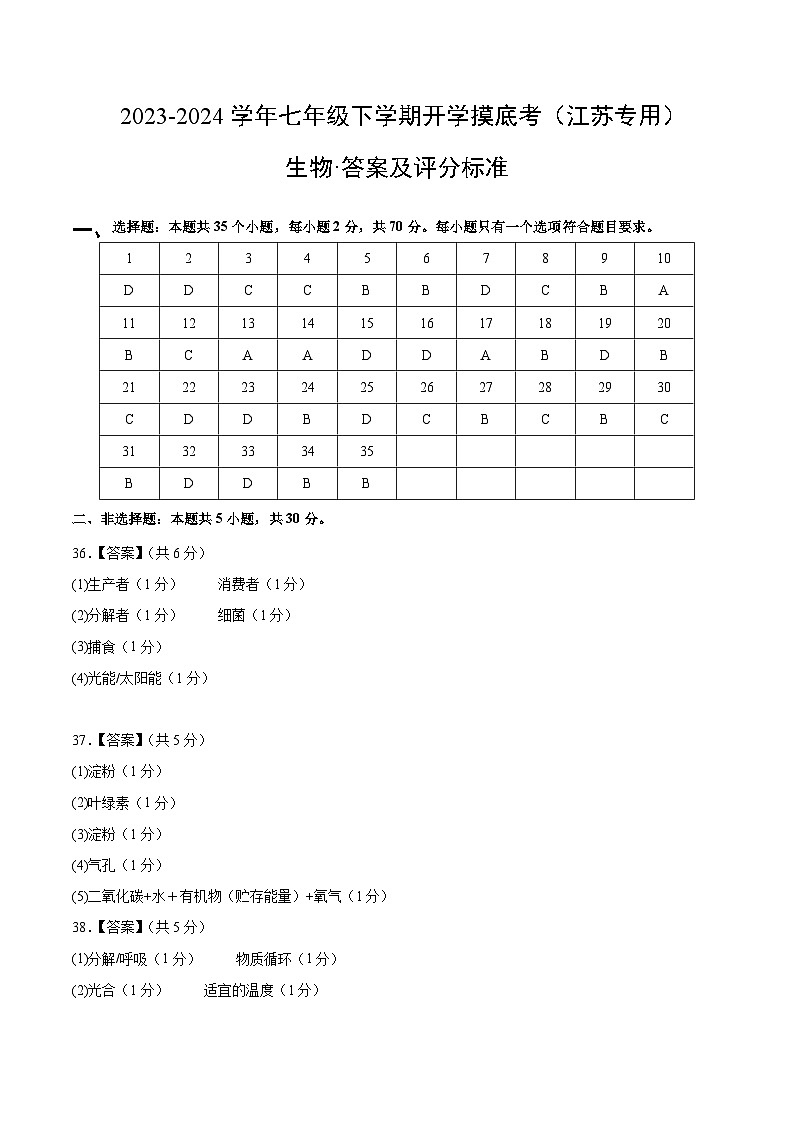 【开学摸底考】七年级生物（江苏专用）-2023-2024学年初中下学期开学摸底考试卷.zip01