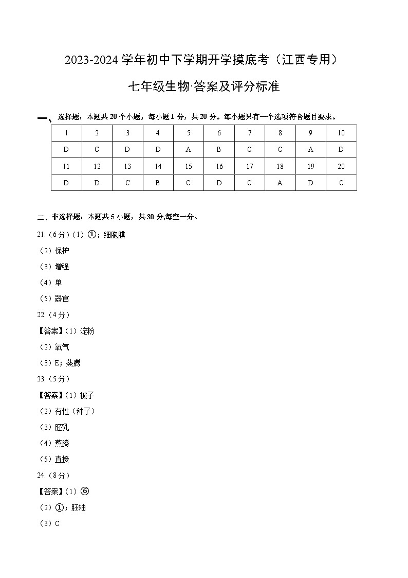七年级生物开学摸底考（江西专用）（答案及评分标准）第1页