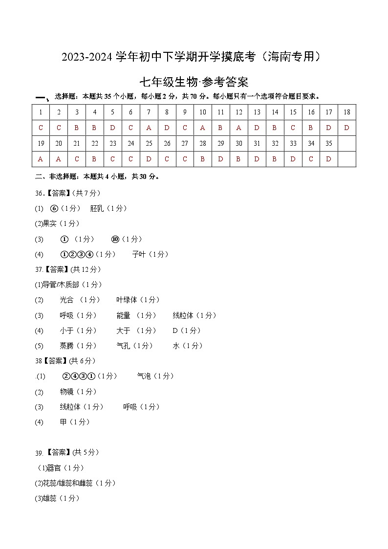 【开学摸底考】七年级生物（海南专用）-2023-2024学年初中下学期开学摸底考试卷.zip01