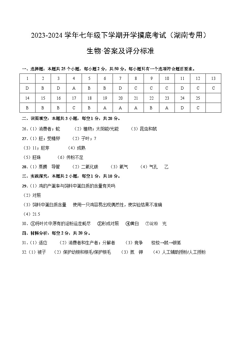 【开学摸底考】七年级生物（湖南专用）-2023-2024学年初中下学期开学摸底考试卷.zip01
