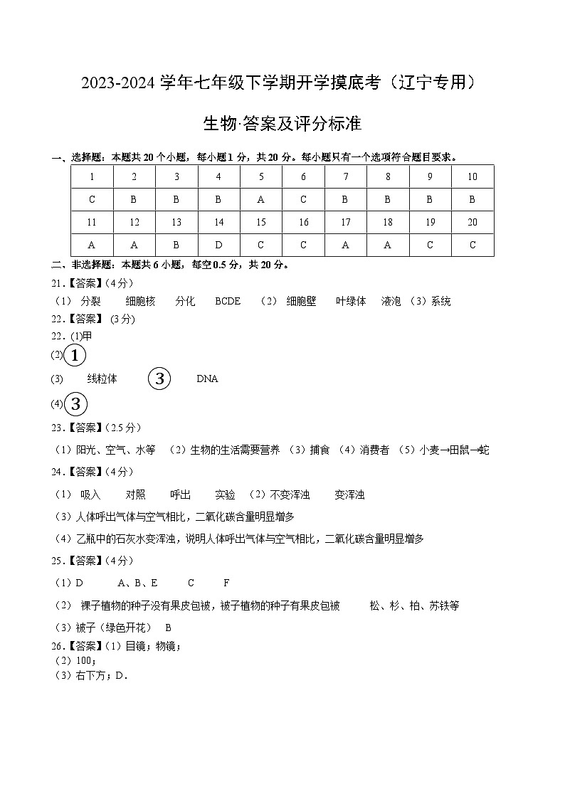 七年级生物开学摸底考（辽宁专用）（答案及评分标准）第1页