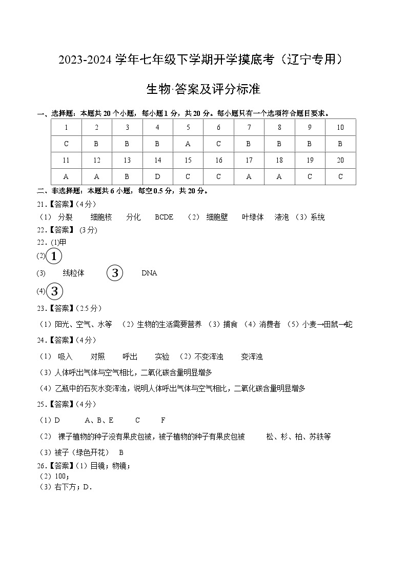 【开学摸底考】七年级生物（辽宁专用）-2023-2024学年初中下学期开学摸底考试卷.zip01