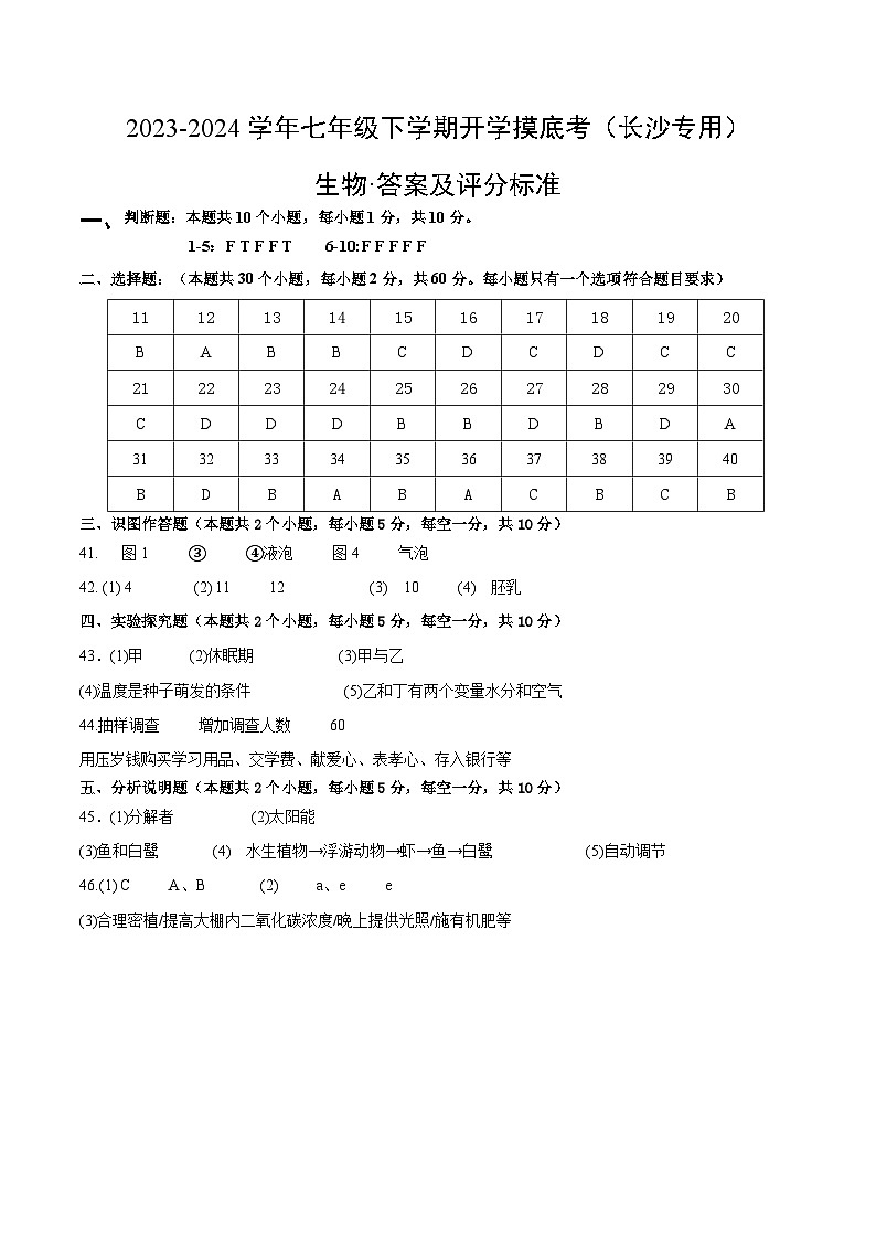 【开学摸底考】七年级生物（长沙专用））-2023-2024学年初中下学期开学摸底考试卷.zip01
