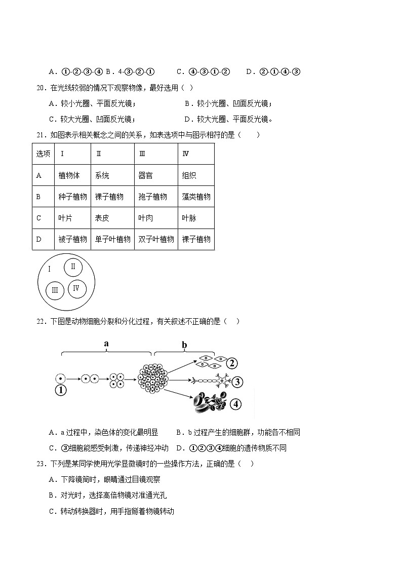 【开学摸底考】七年级生物（长沙专用））-2023-2024学年初中下学期开学摸底考试卷.zip03