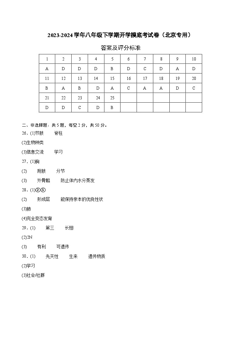 【开学摸底考】八年级生物（北京专用）-2023-2024学年初中下学期开学摸底考试卷.zip01