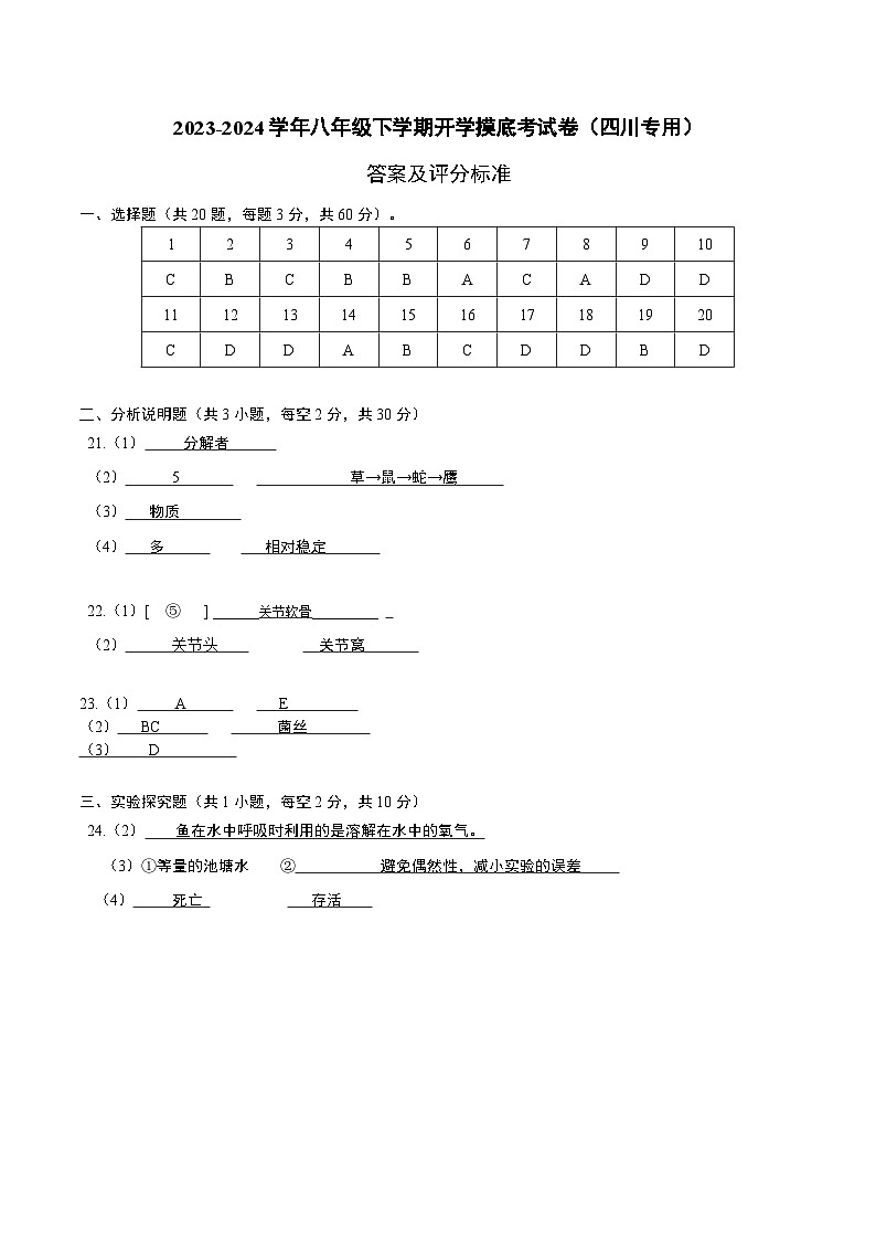 【开学摸底考】八年级生物（四川专用）-2023-2024学年初中下学期开学摸底考试卷.zip01