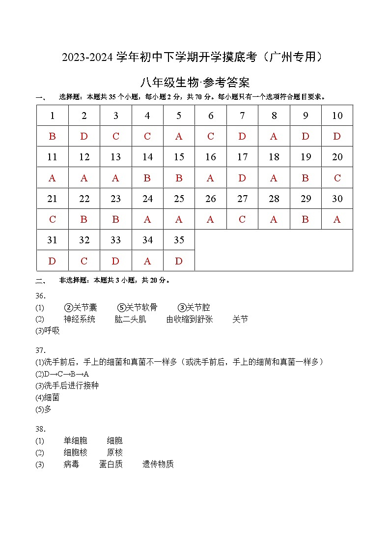 八年级生物开学摸底考（广州专用）（参考答案）第1页