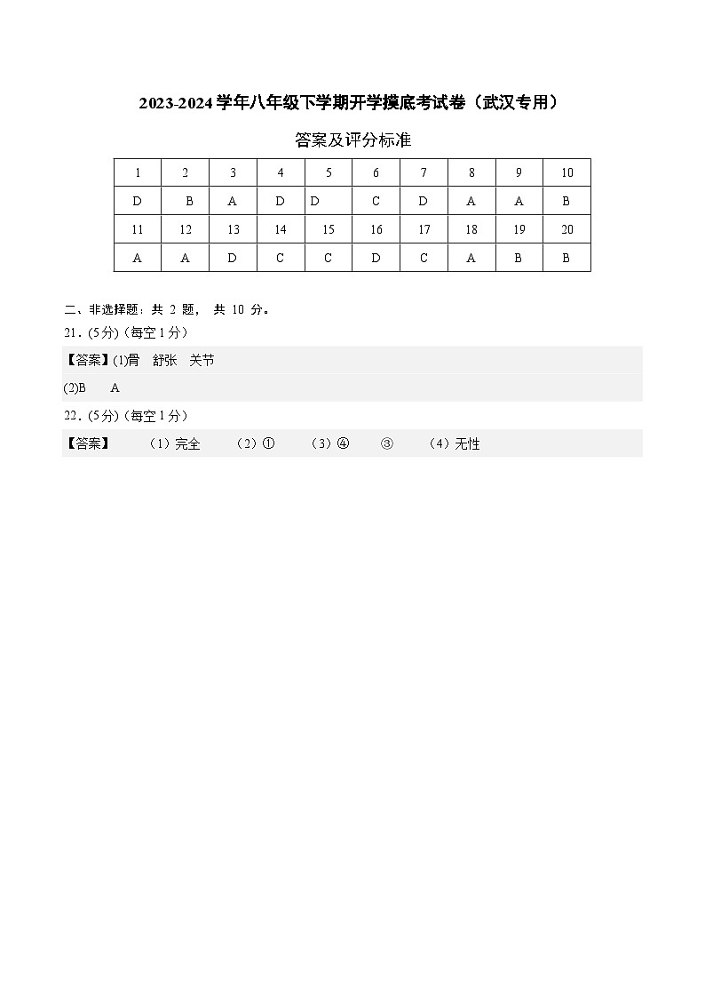 【开学摸底考】八年级生物（武汉专用）-2023-2024学年初中下学期开学摸底考试卷.zip01