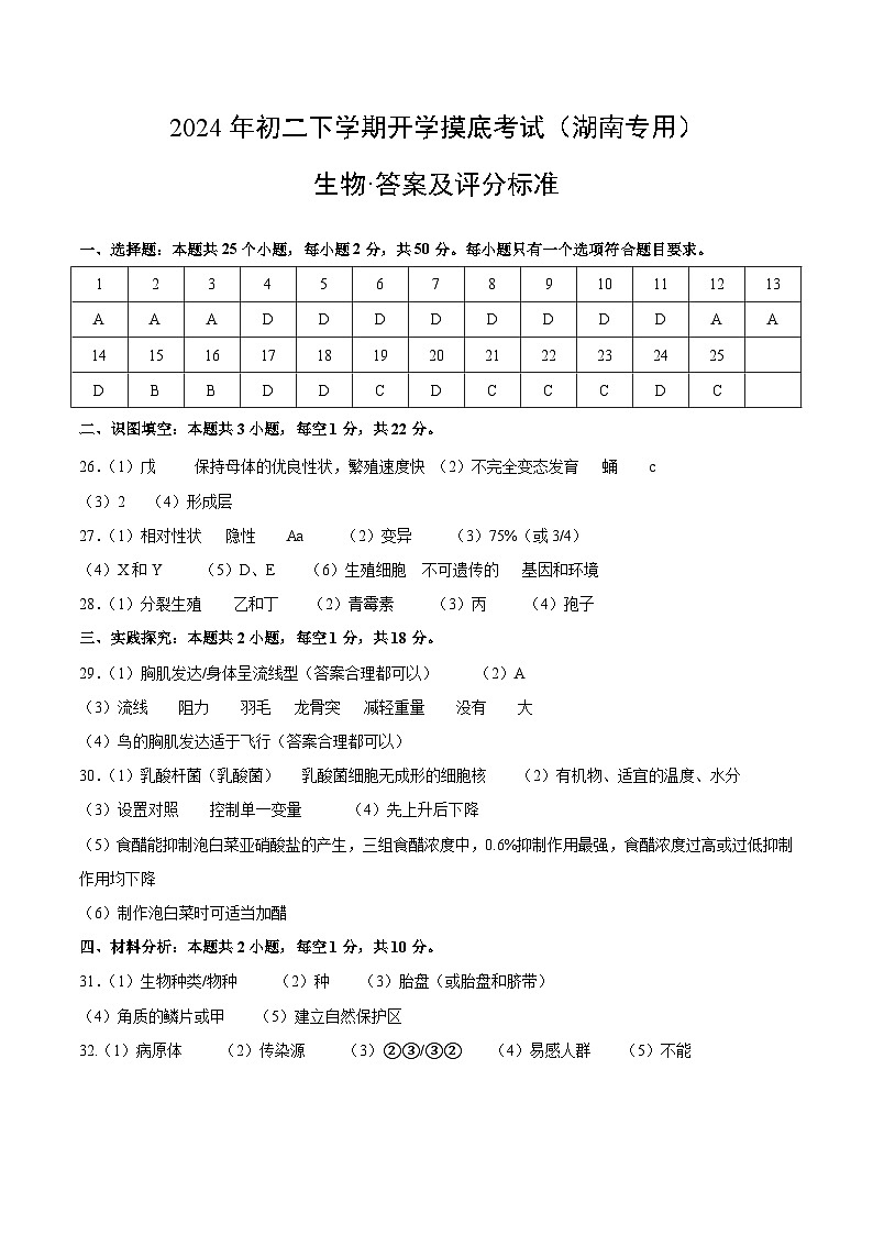 八年级生物开学摸底考（湖南专用）（答案及评分标准）第1页