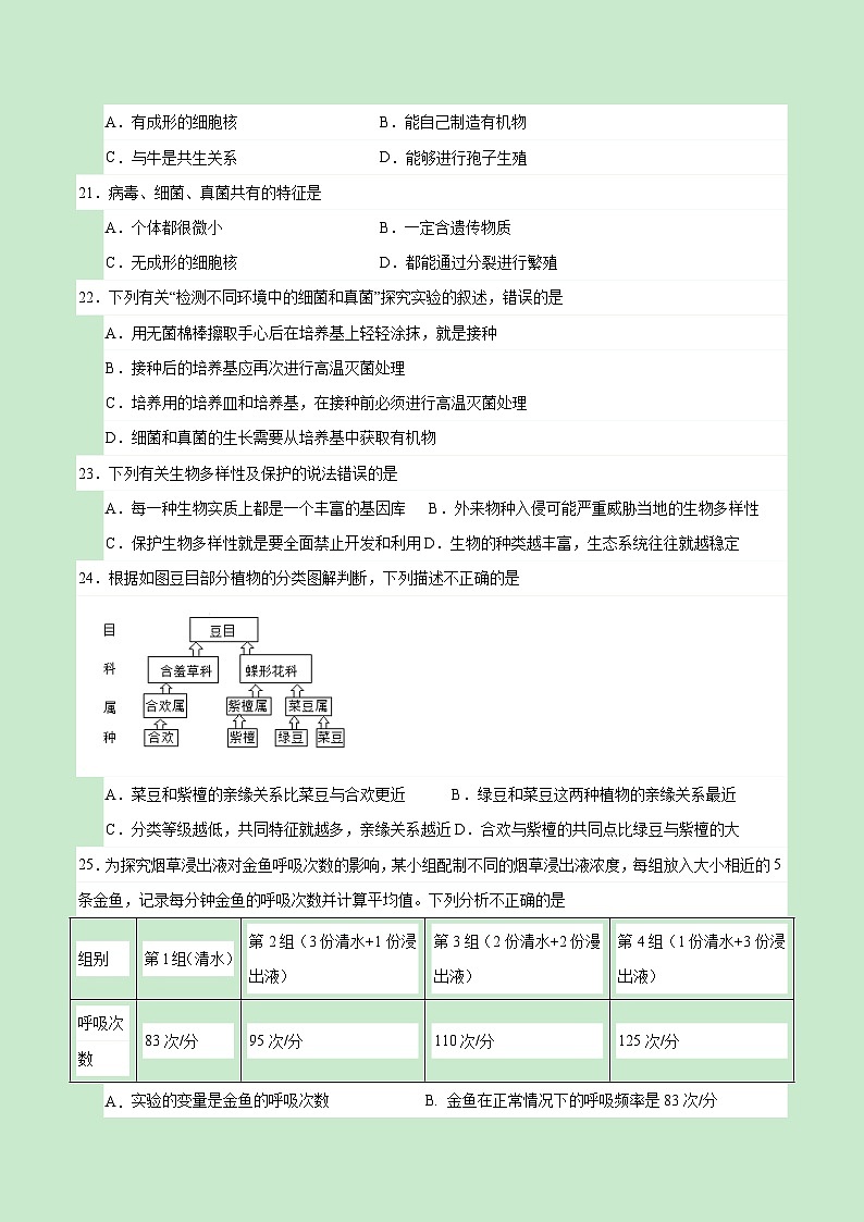 【开学摸底考】八年级生物（福建专用）（人教版八上+八下第7单元第1章和第2章）-2023-2024学年初中下学期开学摸底考试卷.zip03