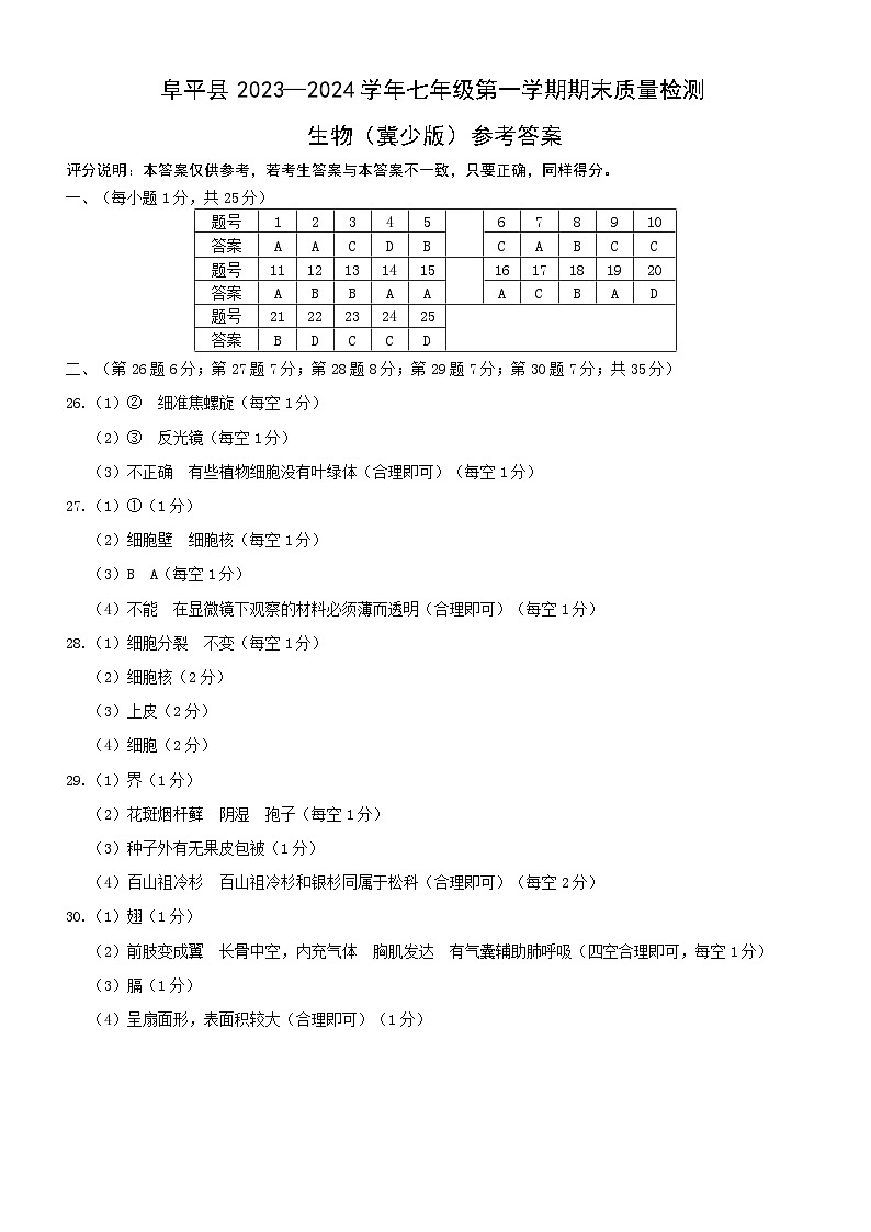 河北省保定市阜平县2023-2024学年七年级上学期期末生物试题01
