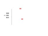 +7.1.1++植物的生殖+++课件2023--2024学年人教版生物八年级下册