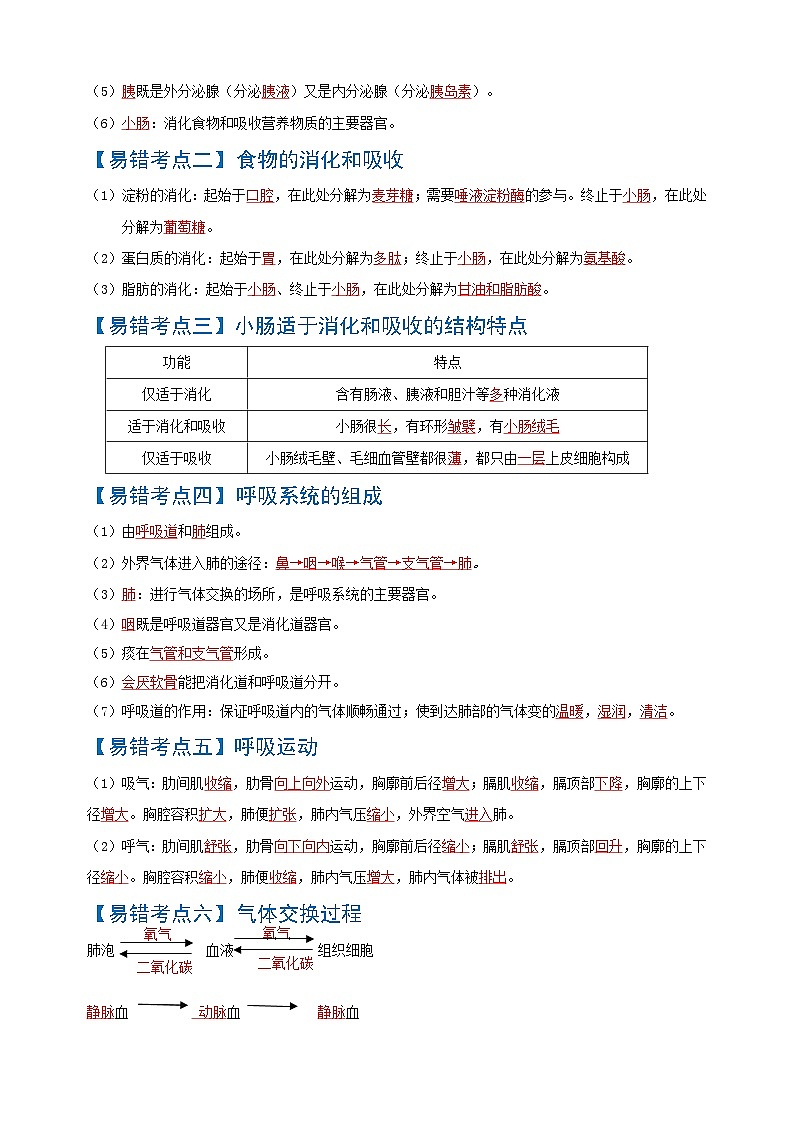 易错点05  人体的系统综合-中考生物考试易错题02