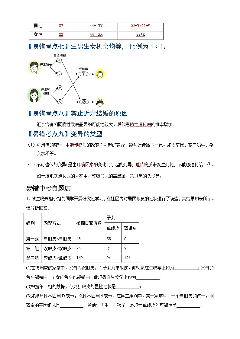 易错点08  生物的遗传和变异-中考生物考试易错题03