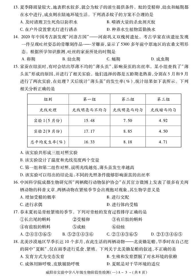 陕西省咸阳市实验中学2021-2022学年八年级下学期阶段检测（月考）（一）生物试题03