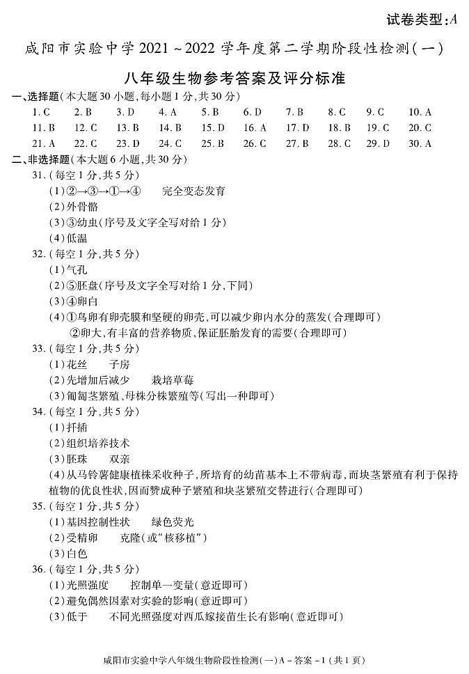陕西省咸阳市实验中学2021-2022学年八年级下学期阶段检测（月考）（一）生物试题01