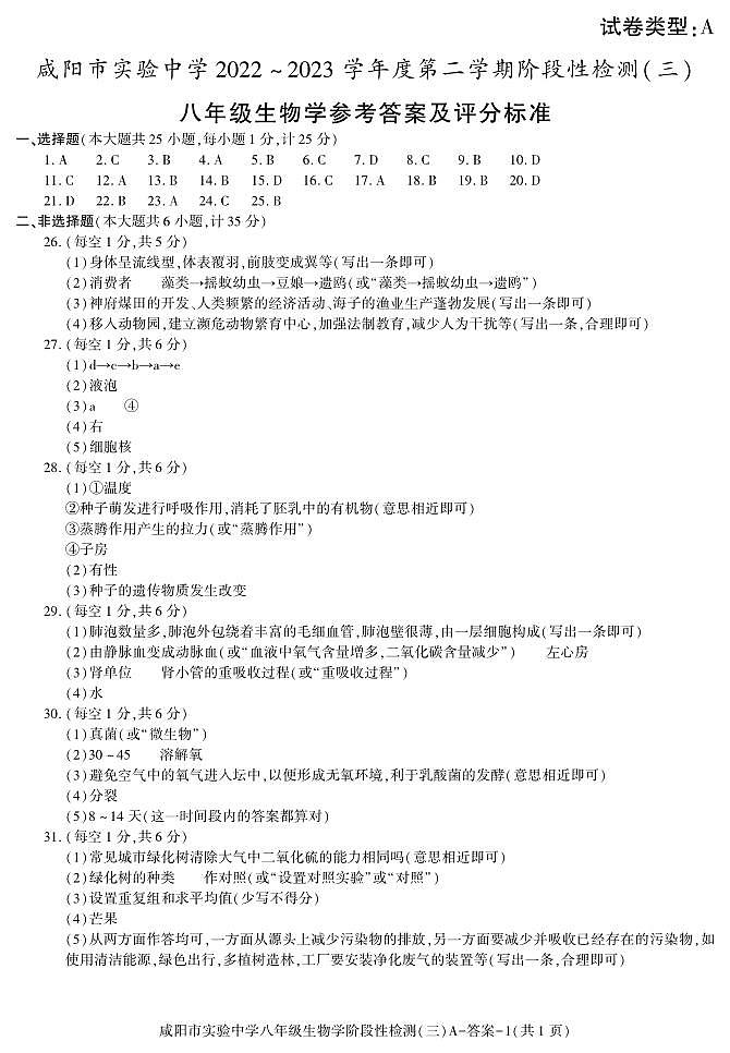陕西省咸阳市实验中学2022-2023学年八年级下学期阶段检测（月考）（三）生物试题01