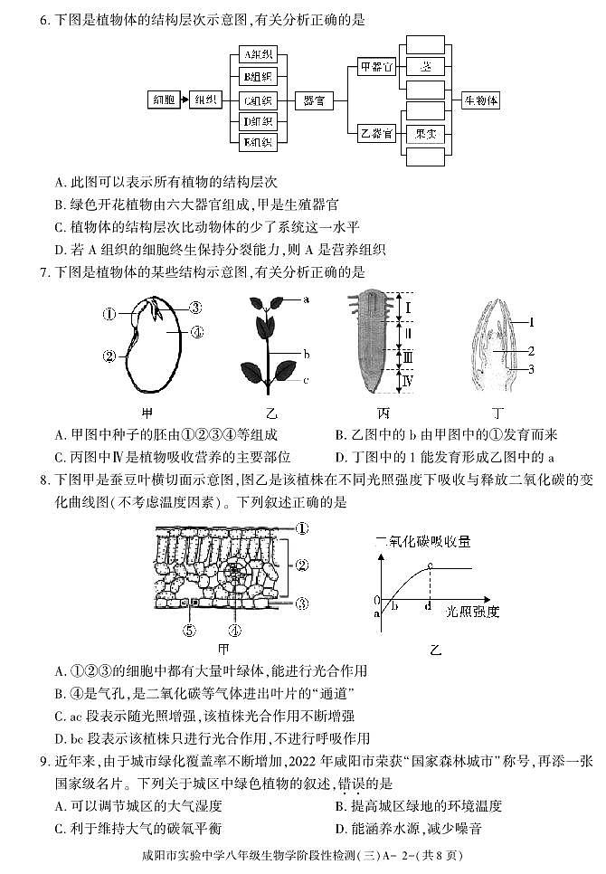 陕西省咸阳市实验中学2022-2023学年八年级下学期阶段检测（月考）（三）生物试题02