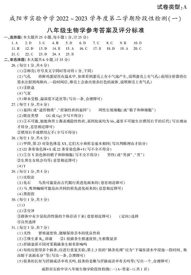 陕西省咸阳市实验中学2022-2023学年八年级下学期阶段检测（月考）（一）生物试题01