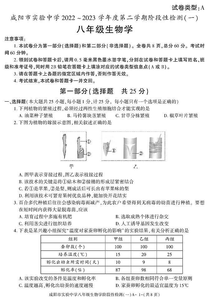陕西省咸阳市实验中学2022-2023学年八年级下学期阶段检测（月考）（一）生物试题01