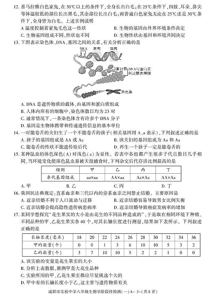 陕西省咸阳市实验中学2022-2023学年八年级下学期阶段检测（月考）（一）生物试题03
