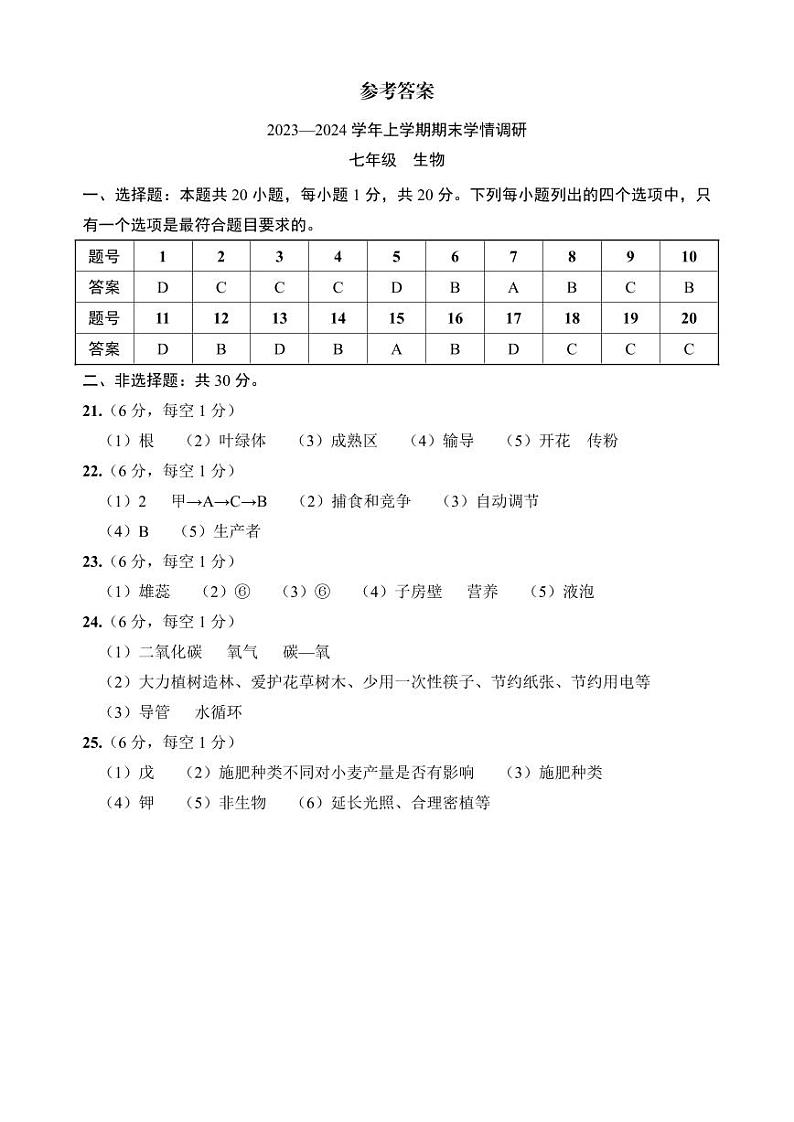 河南省洛阳市嵩县、汝阳县等三县2023-2024学年七年级上学期期末考试生物试题01