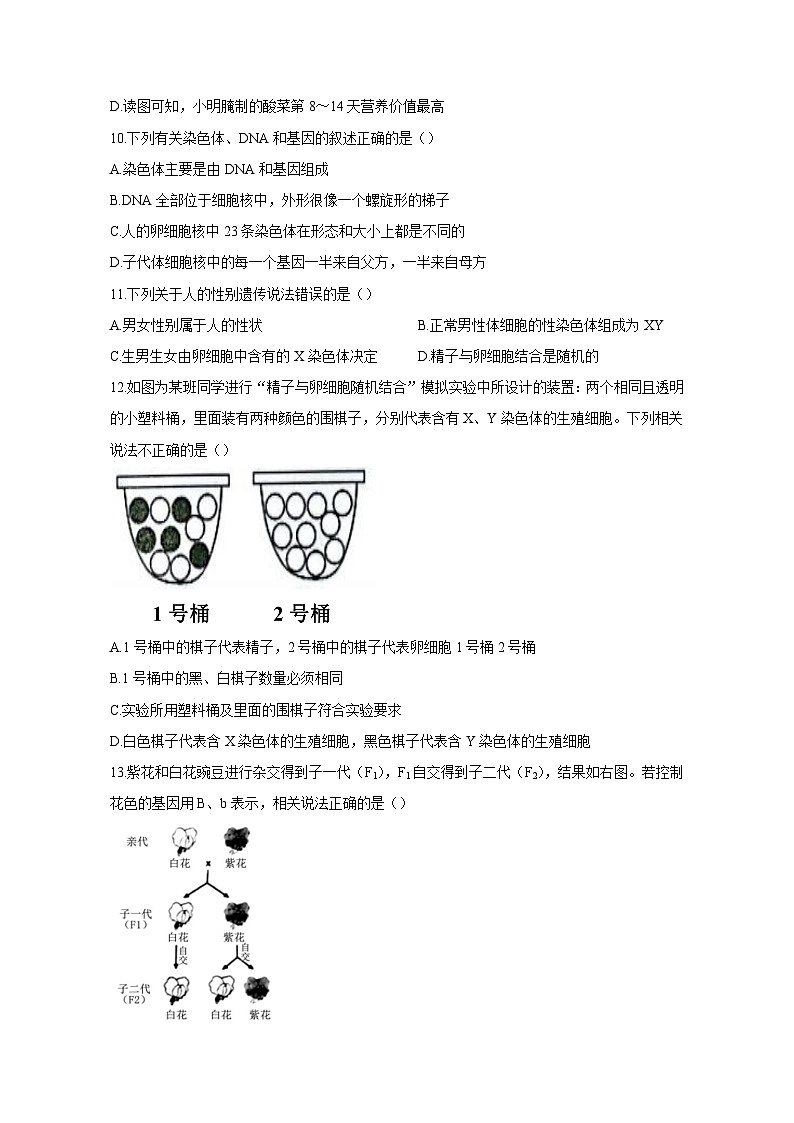 山东省聊城市临清市2023-2024学年八年级上册期末考试生物模拟试题（附答案）第3页