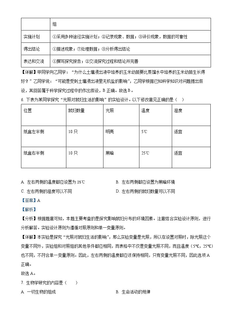 河南省平顶山市鲁山县2023-2024学年七年级上学期期中生物试题03