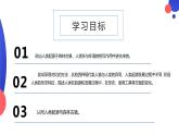 4.1.1 人类的起源和发展 课件-2023-2024学年人教版生物七年级下册