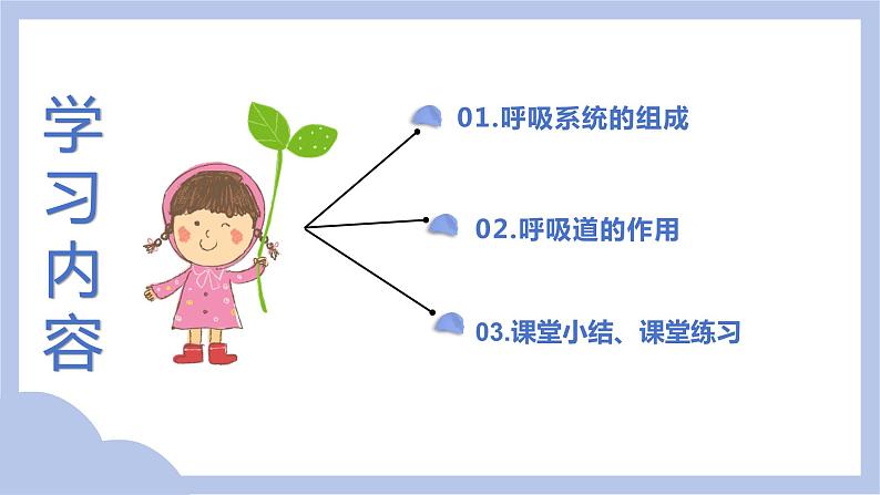 【核心素养】人教版初中生物七年级下册4.3.1《呼吸道对空气的处理》课件第3页