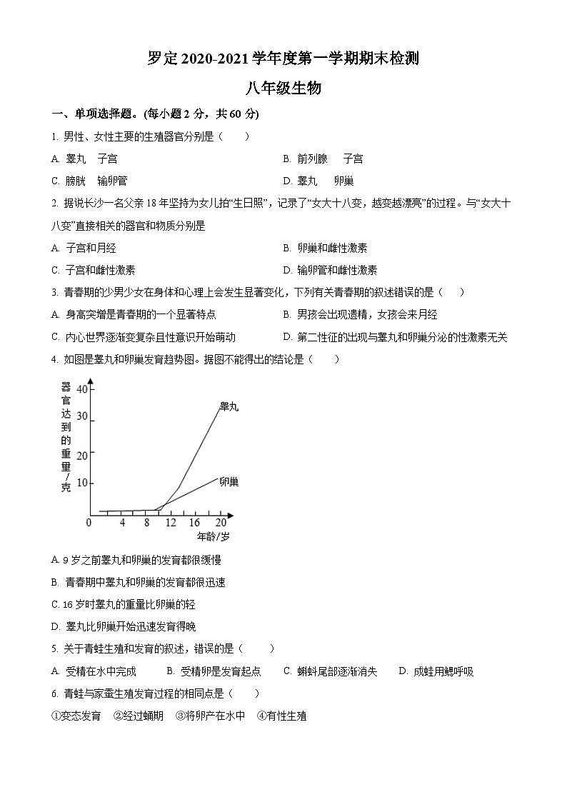广东省云浮市罗定市2020-2021学年八年级上学期期末生物试题（原卷+解析）01