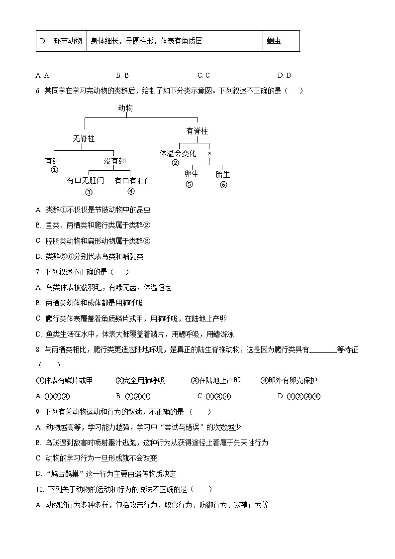 山东省泰安市岱岳区2023-2024学年八年级上学期期中生物试卷+（原卷+解析）02