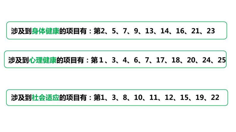 8.3.1 了解自己，增进健康（课件)-2023-2024学年人教版生物八年级下册06