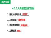 4.1.2人的生殖（课件）2023--2024学年人教版生物七年级下册