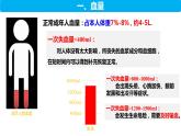 4.4.4 输血和血型（课件）2023--2024学年人教版生物七年级下册