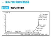 4.7.1 分析人类活动对生态环境的影响（课件）2023--2024学年人教版生物七年级下册