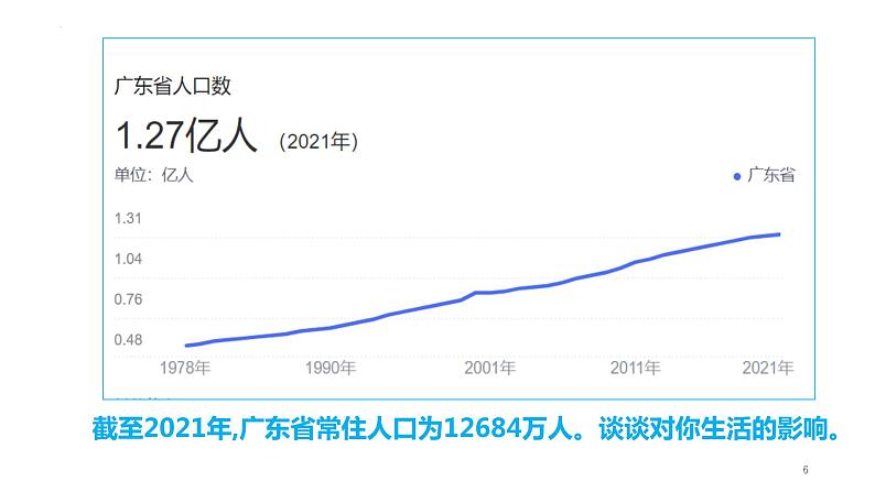 4.7.1 分析人类活动对生态环境的影响（课件）2023--2024学年人教版生物七年级下册06