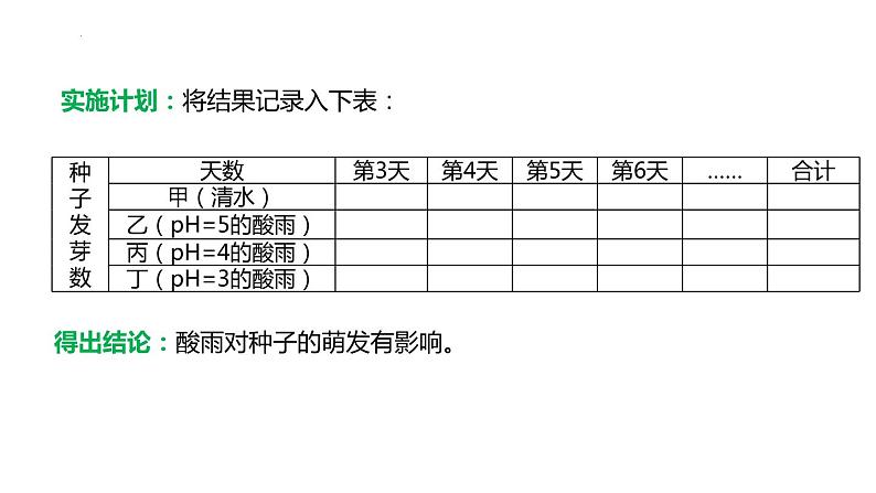 4.7.2 探究环境污染对生物的影响课件（课件）2023--2024学年人教版生物七年级下册07