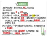21.1  生命的起源（课件）2023--2024学年北师大版生物八年级下册