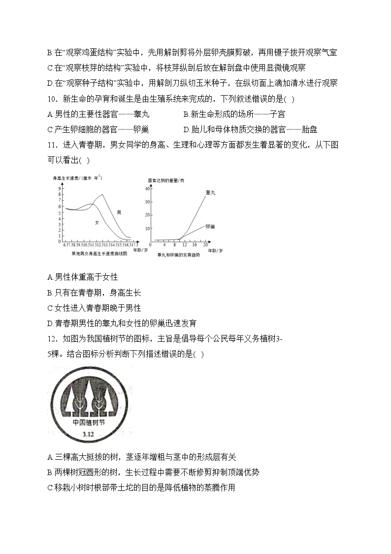 山东省德州市天衢新区2023-2024学年八年级上学期期中考试生物试卷(含答案)03