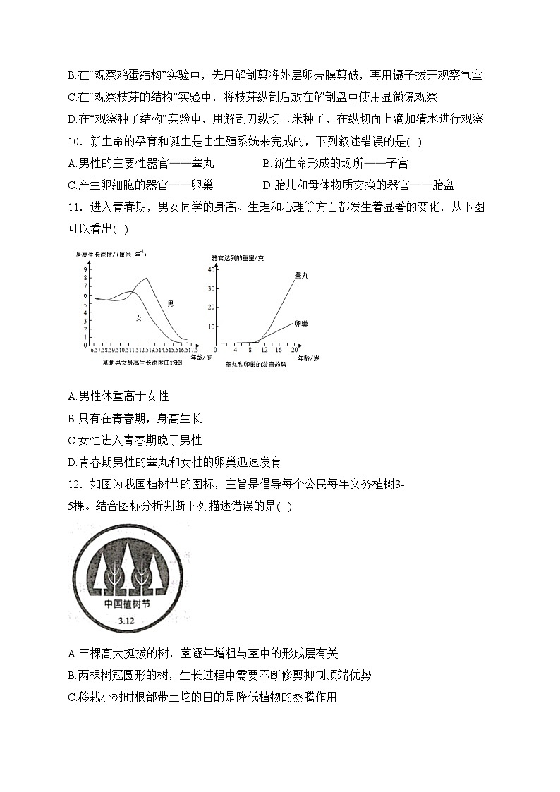 山东省德州市天衢新区2023-2024学年八年级上学期期中考试生物试卷(含答案)03