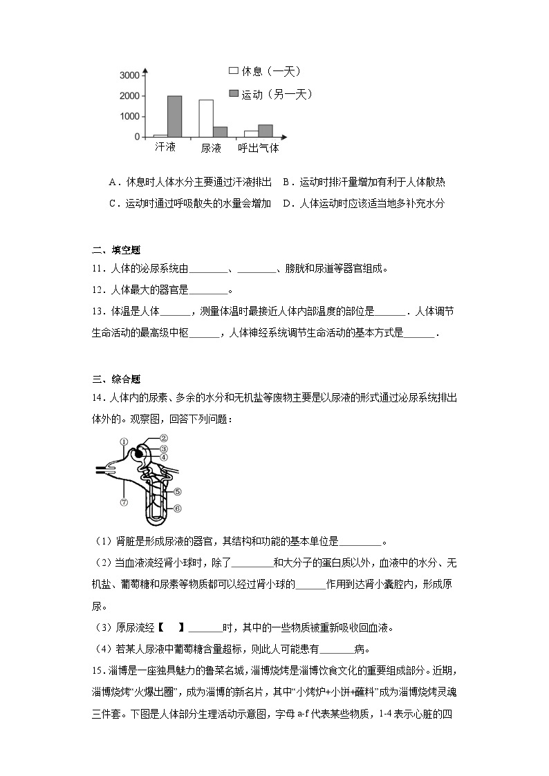 【核心素养】人教版初中生物七年级下册4.5《人体内废物的排出》课件＋课时练习＋教案（含教学反思）03