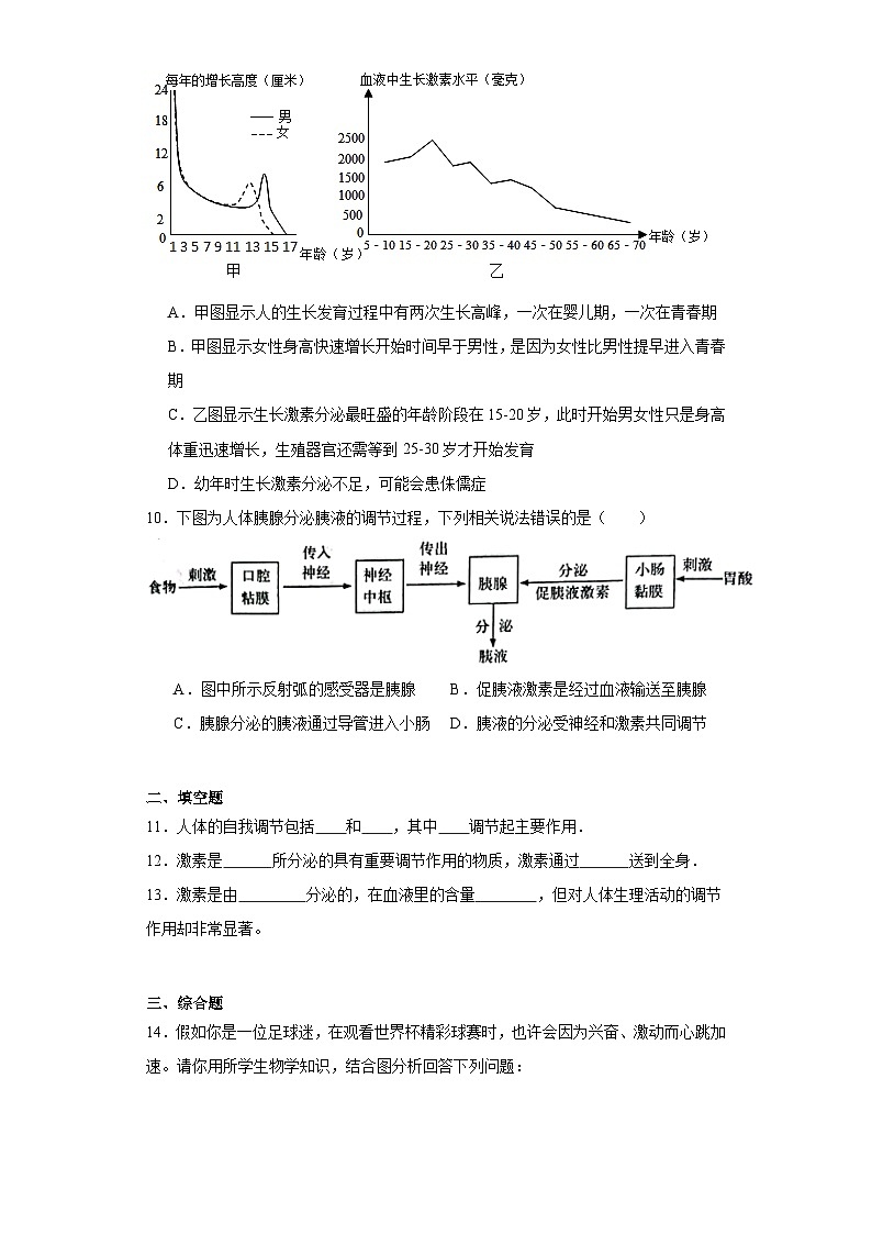 人教版初中生物七年级下册4.6.4《激素调节》课时练习第3页