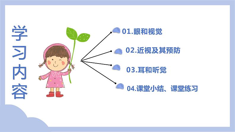 【核心素养】人教版初中生物七年级下册4.6.1《人体对外界的感知》课件第3页